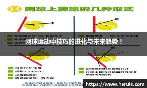 全球领先